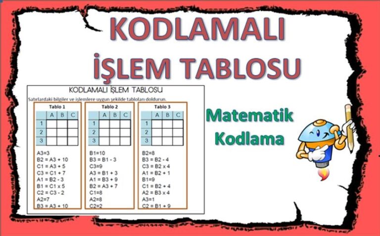 Kodlamalı İşlem Tablosu 25