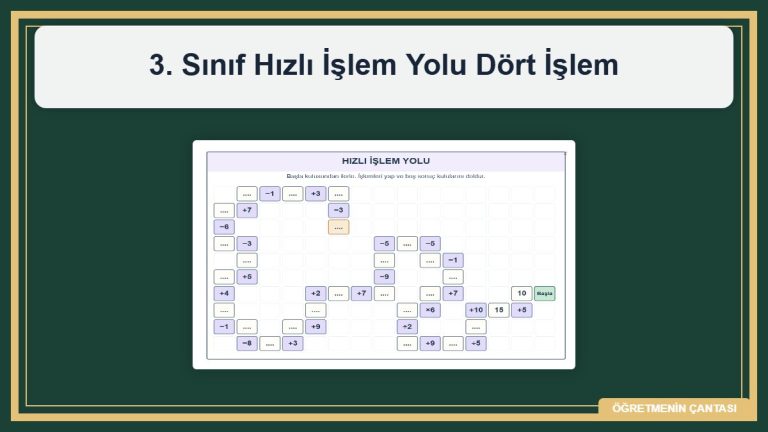 3. Sınıf Hızlı İşlem Yolu Dört İşlem 21